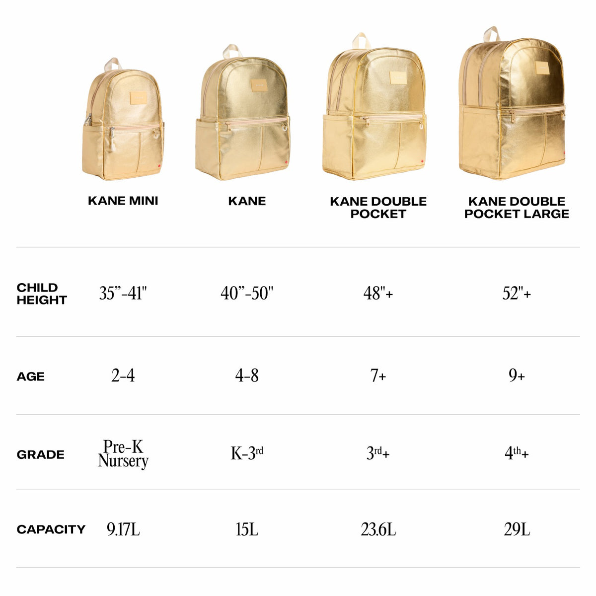 State Bags Popular - Kane Kids Travel Backpack Digital Puzzle