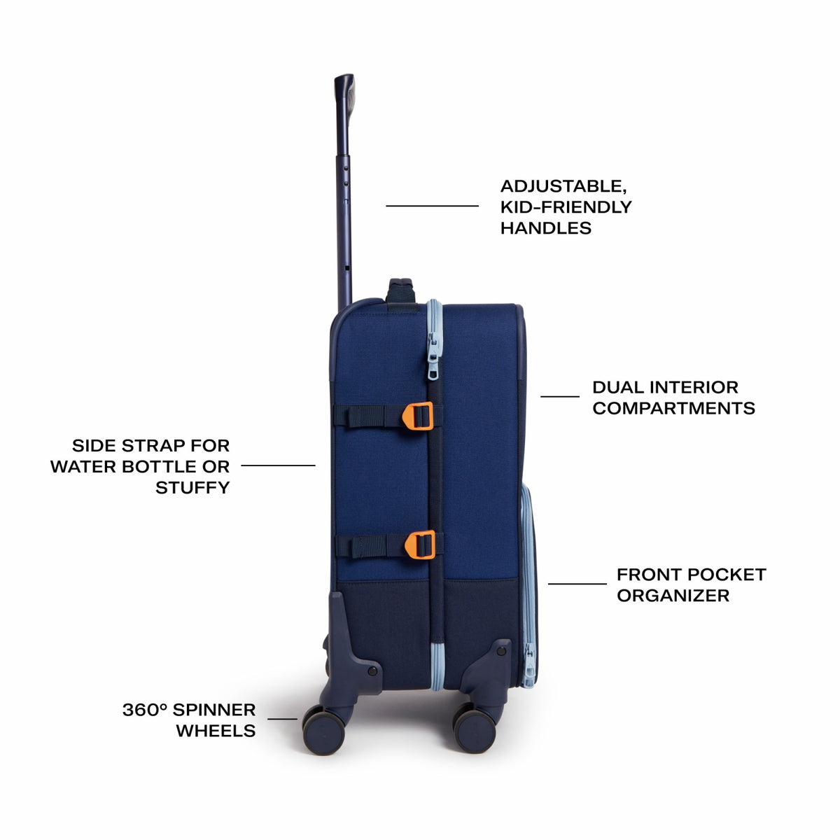 State Bags Recommended - Logan Suitcase Polyester Canvas Navy