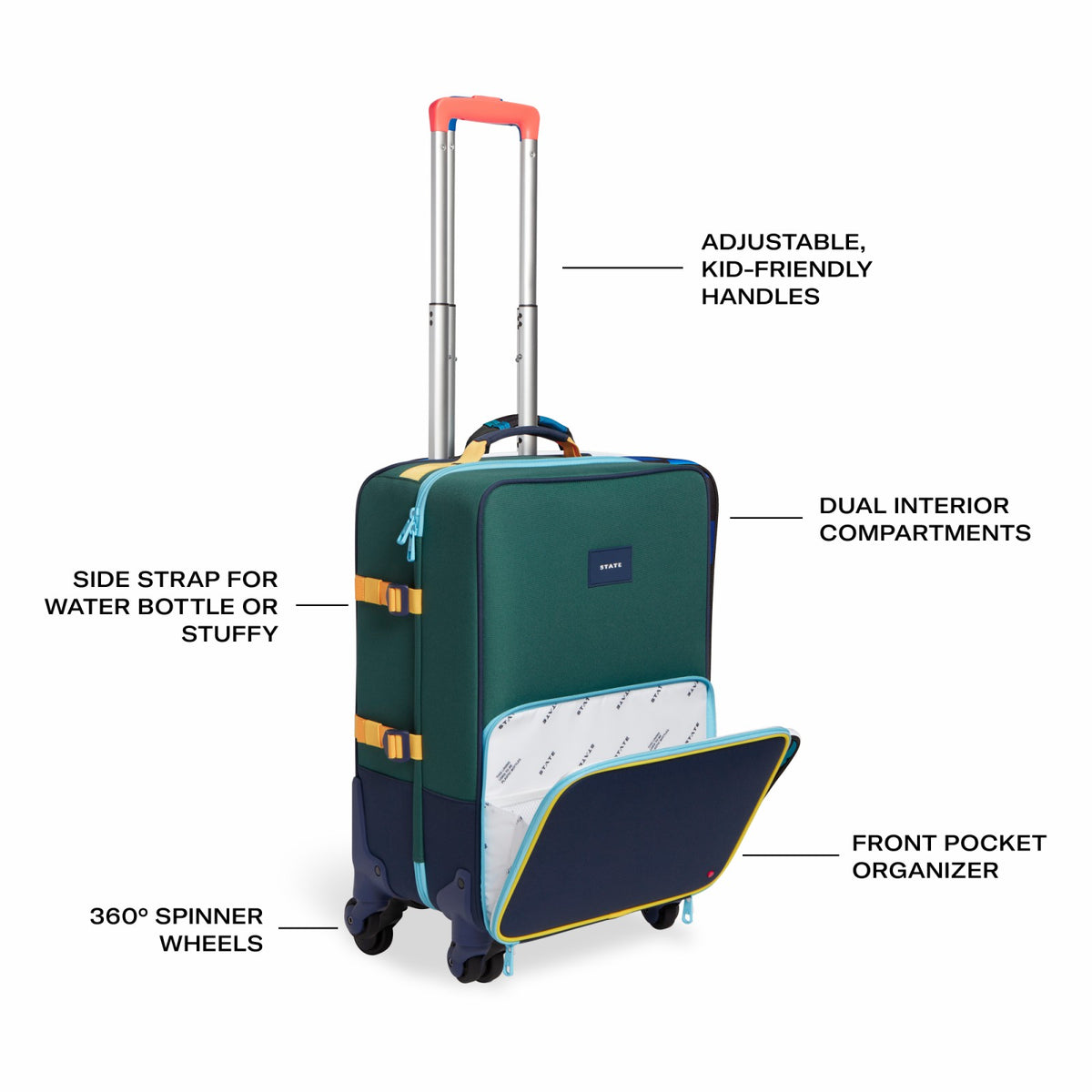 State Bags Trending - Logan Suitcase Color Block Green/Navy