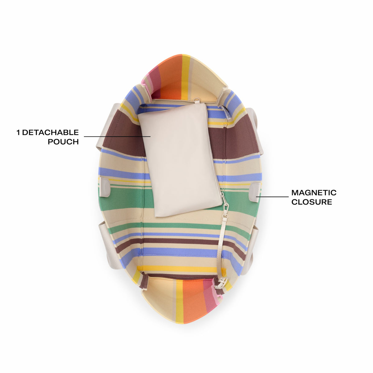 State Bags Hot Sale - Wellington Cabana Tote Rainbow Stripe